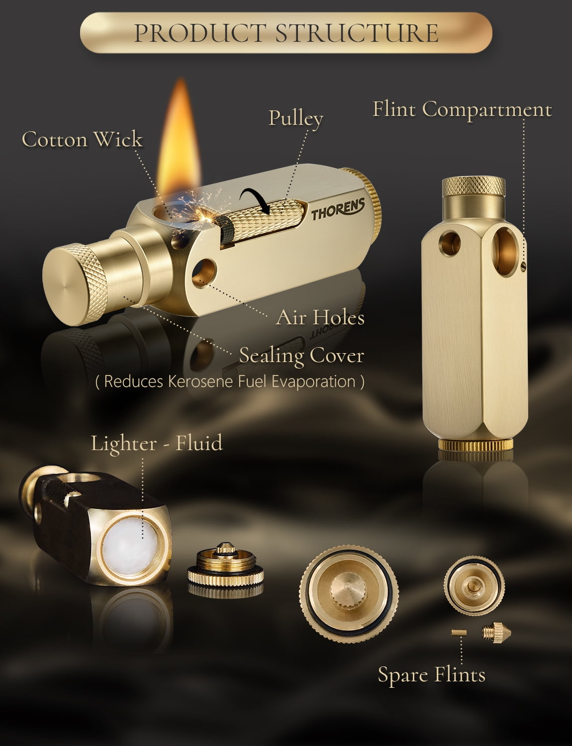 Classic Soft-Flame Windproof Retro Copper Kerosene Lighter, Refillable, Cigar, Side-Slide Grinding Wheel, Dual-Flame Jet, Sealed, Metal, Antique, Famous, Unique, Men's Gift, Thorens Flamido