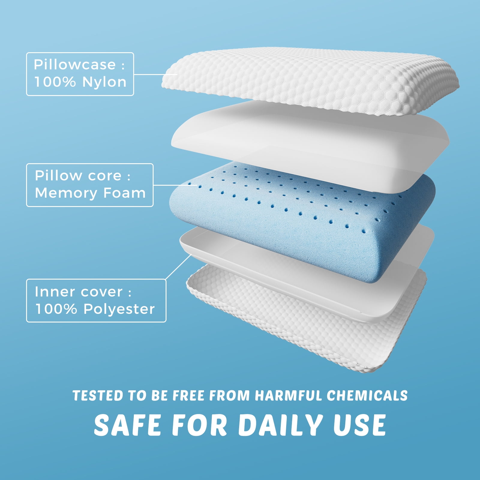 GIANNA Gel Memory Foam Pillow, Cooling Hotel Pillow for Side Sleeper, Removable, Machine Washable Cover, 24" x 16" x 4.7", 2 Pack