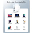 thumbnail image 3 of LENCENT 45W Cargador de Pared, Adaptador de Corriente con 2 Carga Rápida PD USB-C + 2 USB-A, Cargado, 3 of 7