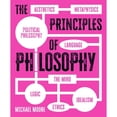 thumbnail image 1 of Pre-Owned The Principles of Philosophy (Hardcover) 1398830070 9781398830073, 1 of 1