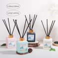 thumbnail image 4 of Green Tea Reed Diffuser Set with 8 Black Fiber Sticks,100ml Scent Diffuser for Home Shelf Decor,Last Up 30 Days, 4 of 6