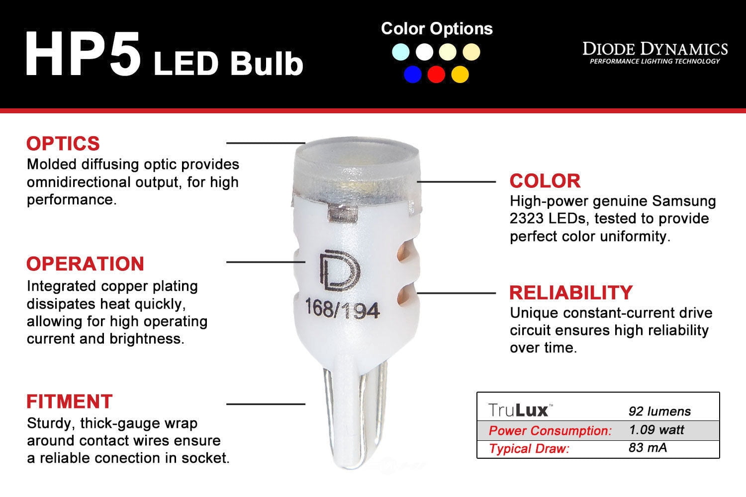 Diode Dynamics DD0028P Multi-Purpose Light Bulb