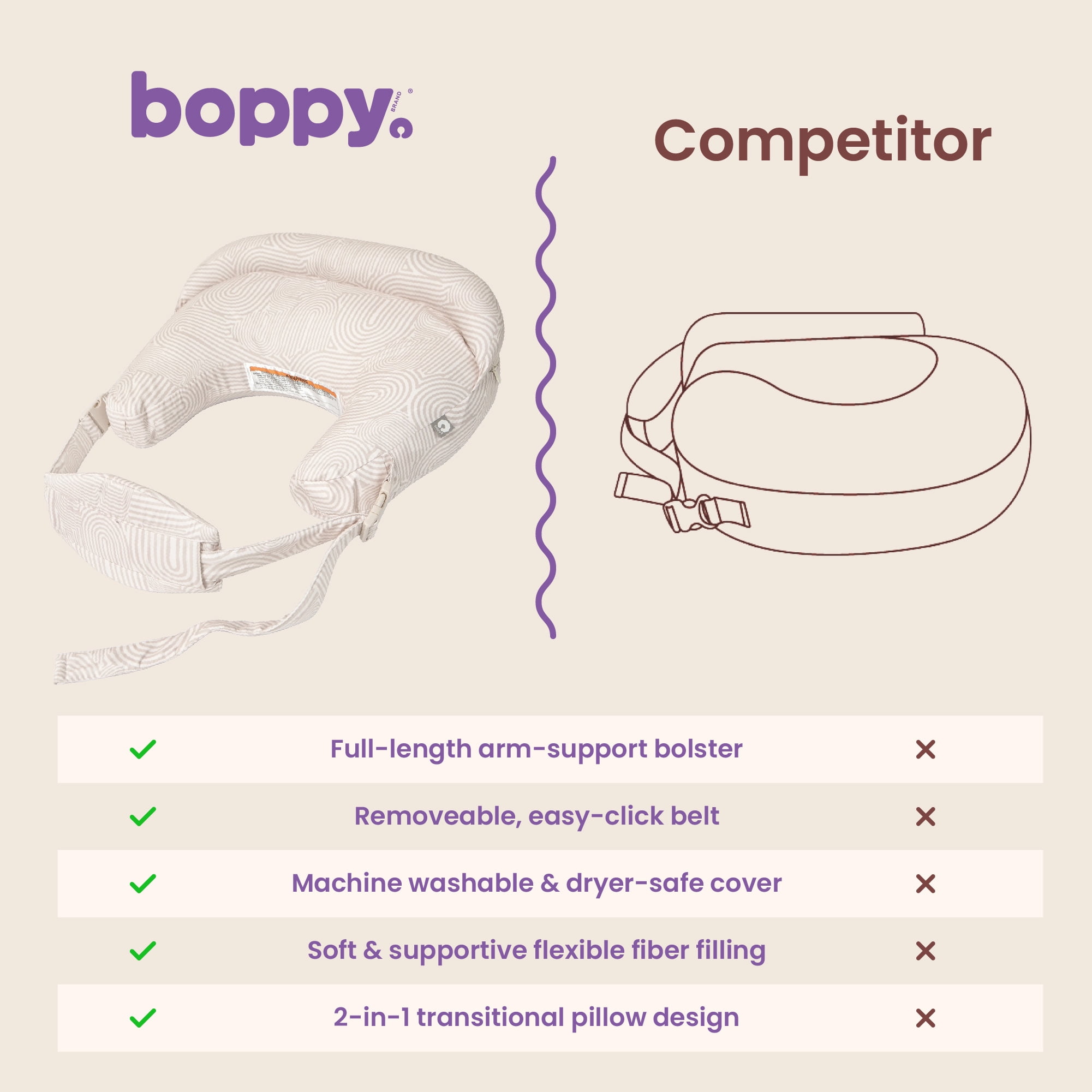 Boppy Complete Nursing Pillow – Ergonomic Bottle and Breastfeeding Pillow – 2-in-1 CloseComfort Design With Belt and Full-Length Positioning Bolster-Oat Retro Arches