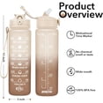 thumbnail image 2 of Hyeta 32 oz Water Bottles with Times to Drink and Straw, Motivational Water Bottle with Time Marker, Leakproof & BPA Free, Drinking Sports Water Bottle for Fitness, Gym & Outdoor, 2 of 6