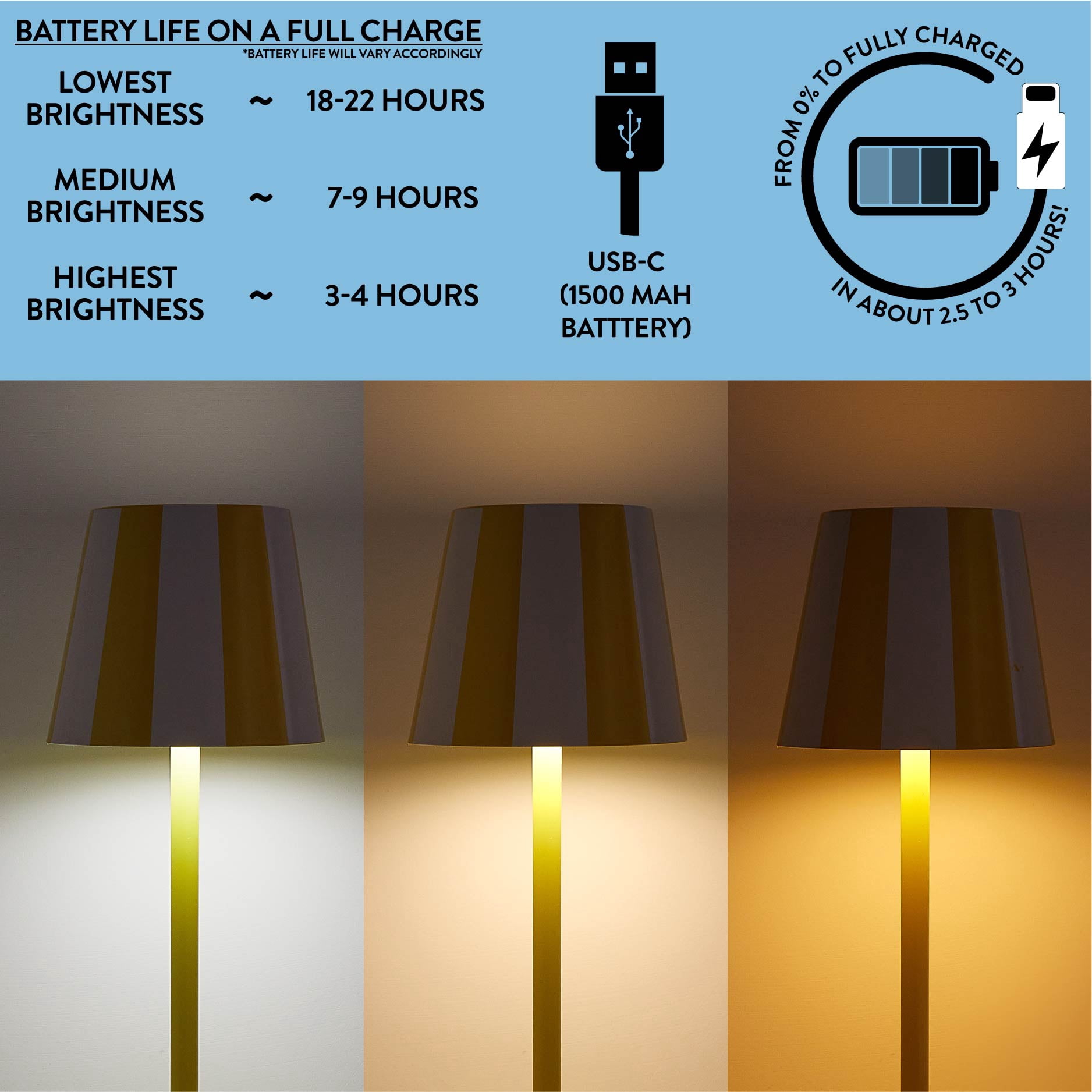 Mainstays 13" Indoor/Outdoor Rechargeable Yellow Stripe Table Lamp 2 Pack