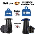 thumbnail image 5 of Portable Folding Stool, Second Generation Retractable Stool, Camping Stool for F, 5 of 5