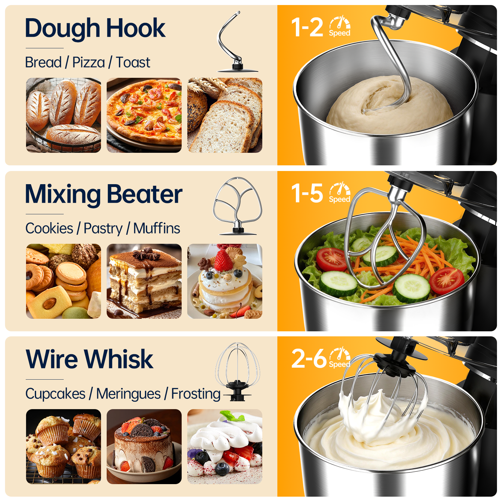 LINKChef 7.5-Quart Stand Mixer, 800W 6-Speed, Black photo 5