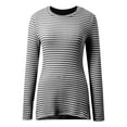 thumbnail image 4 of MHFRRA Camisa de Punto Ajustada de Manga Larga de Moda para Mujer con Aberturas Laterales y Diseño a Rayas para Una Variedad de Atuendos. Negro, 4 of 4