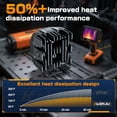thumbnail image 5 of For Jeep Wrangler JK JL Side Shooter LED Cube Work Light Driving 2x4", 5 of 11