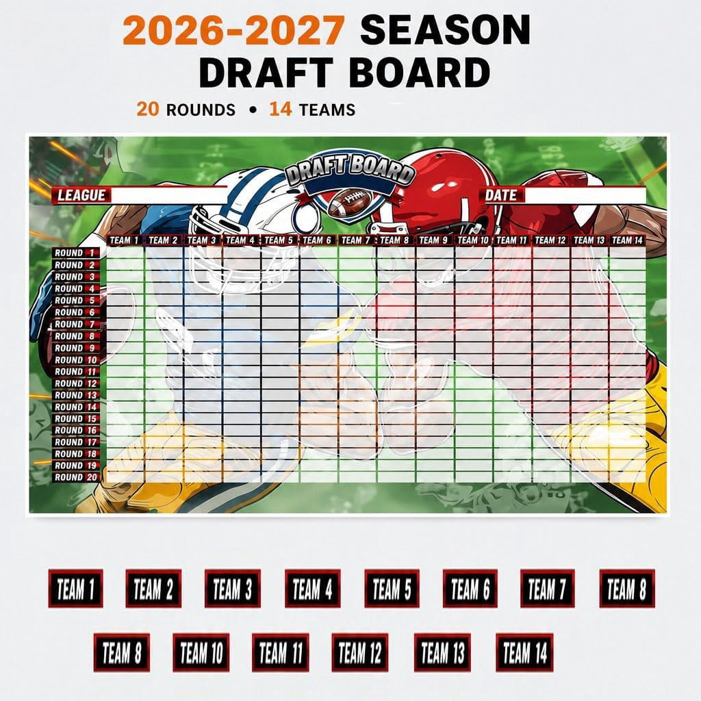 Fantasy Football Draft Board Kit 5.3x3.7ft for 2026‑2027 Season, 14 Teams 20 Rounds with 500 Player Label Stickers, Home Office Party Game Accessories
