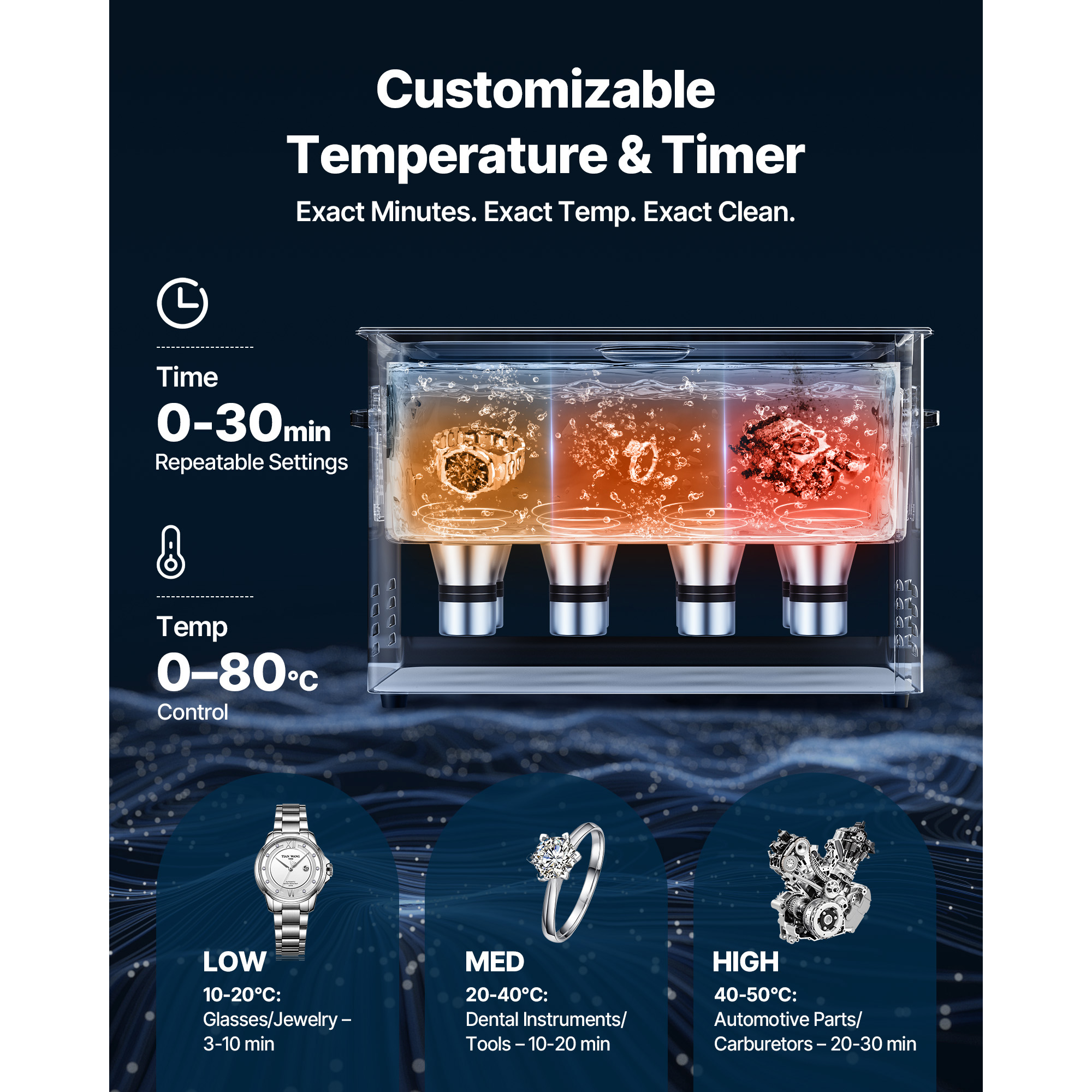 KFFKFF 30L Ultrasonic Cleaning Machine with Digital Display, Stainless Steel 40kHz Cleaner for Parts, Carburetors, Instruments, and More