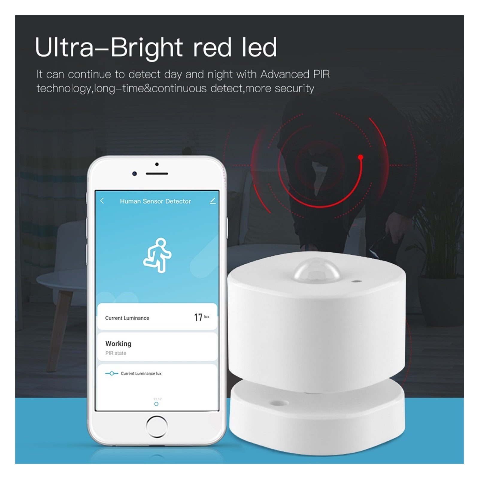 Motion Sensor Human Sensor Detector Tuya App Control Intelligent Linkage Smart Home Alarm System ,Trusted and Reliable