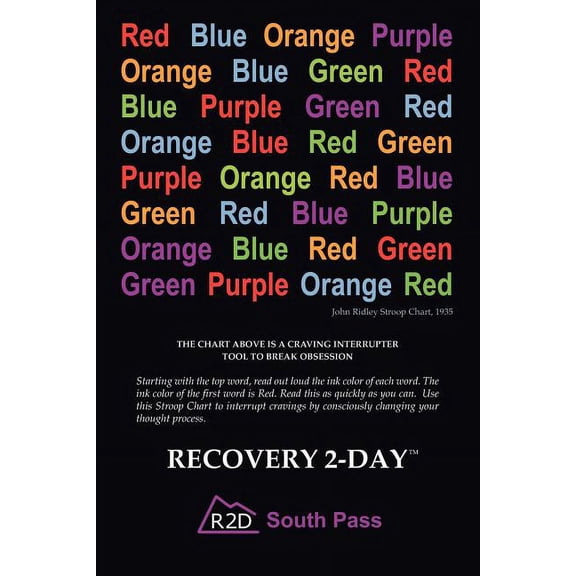 Recovery 2-Day (South Pass) (Paperback) by I D Powers
