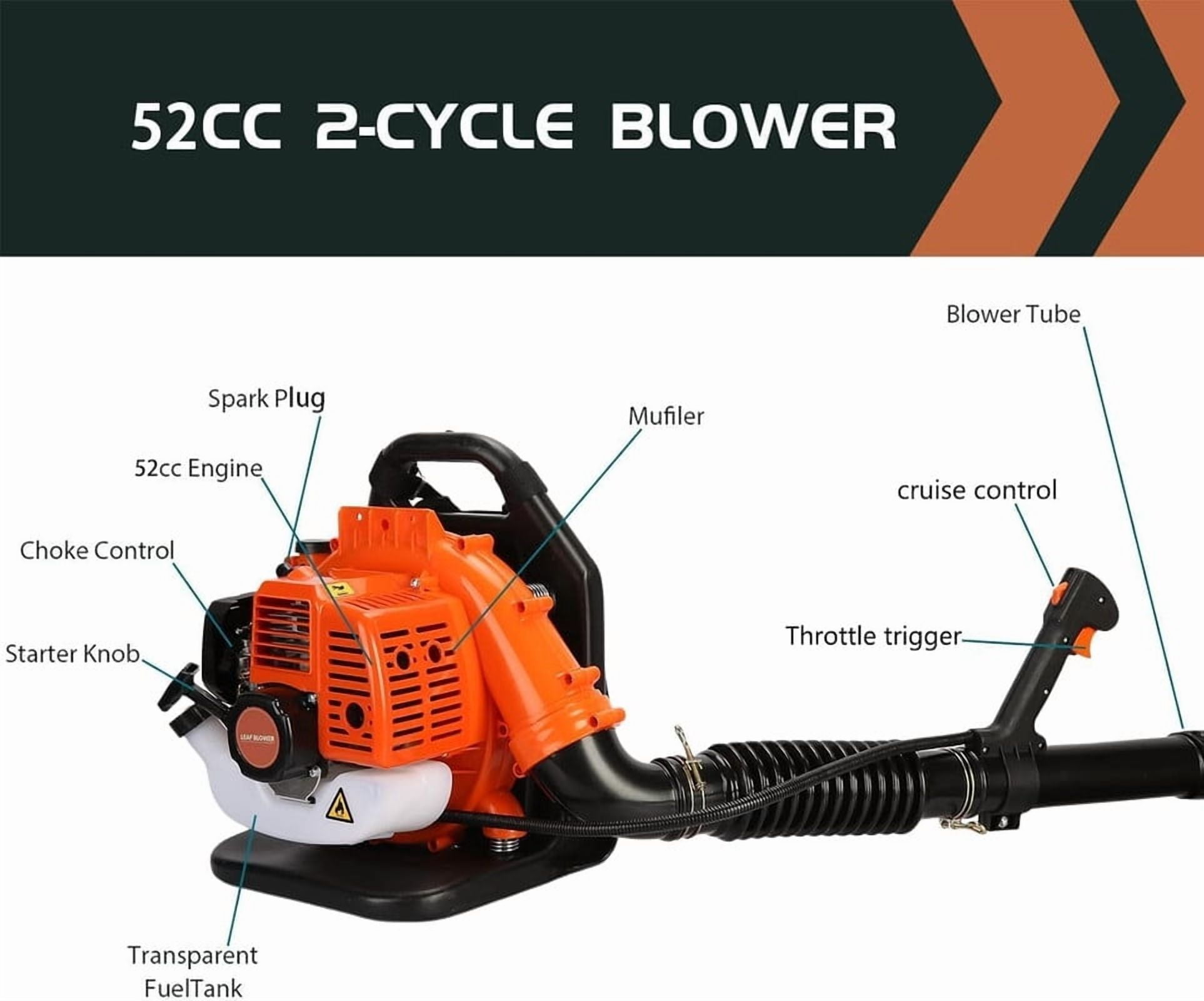 Seipouy 52CC Gas Leaf Blower Backpack 550CFM 2 Cycle Ergonomic Harness System 200MPH Low Vibration and Cruise Control Powerful Gas Blowers for Lawn Yard Care Gifts for Dad