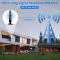 thumbnail image 3 of Vivoloop - Antena de TV, antena de TV Vivo Loop, antena de TV inteligente Wave Vista, antena de TV Wavevista 2025, antena digital para Smart TV interior, antena de TV para canales locales (paquete de, 3 of 3