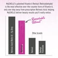 thumbnail image 2 of MyChelle Dermaceuticals Remarkable Retinal Serum (1 Fl Oz) - Anti Aging Serum with Potent Vitamin A and Plant Stem Cells to help Reduce Appearance of Fine Lines and Wrinkles, 2 of 4