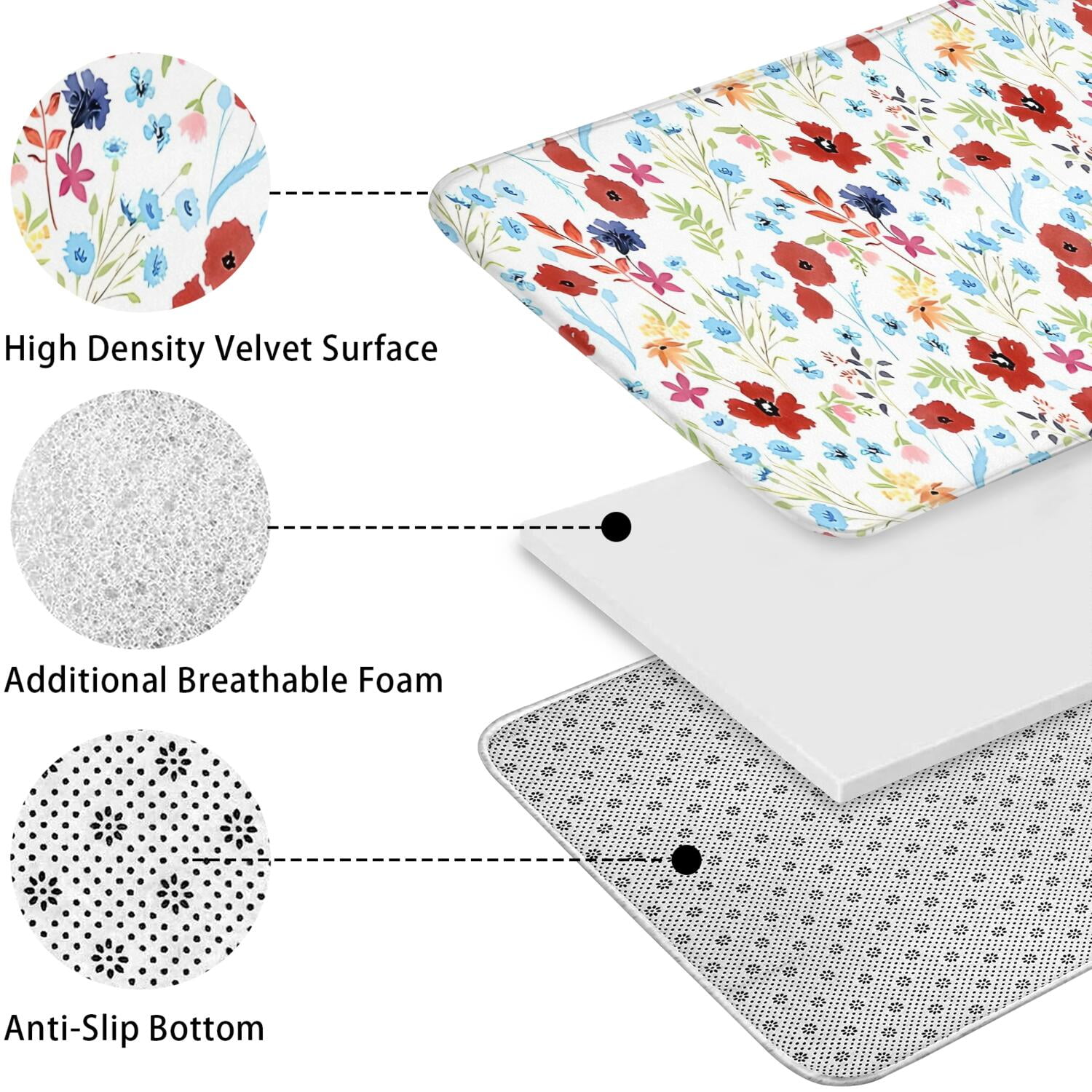 Pioneer Flower Floral Print Pattern Bathroom Rugs Sets 3 Piece,Toilet Cover Set,Absorbent Non Slip Bathroom Mats Sets with U-Shaped Contour Rug Toilet Rug Set