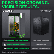 ALPHAGROW Black Grow Tent Kit, 24 x 24 x 48 in, 600D Fabric, Twin Doors, 33 W LED, and 4 in Fan Filter