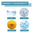 thumbnail image 4 of 2 Set Shoe Cleaner SHOE CLEANER CONDITIONER KIT FOAMZONE DELICATE AND RICH FOAM EASY TO OPERATE.SIGNIFICANT EFFECT.SA FE WITHOUT HURTING THE UPPER 200ml, 4 of 9
