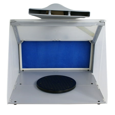gizmo supply portable hobby