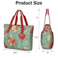 thumbnail image 3 of Tote Bag for Women - Pioneer Flower Shoulder Bag - Large Utility Work Duffle Bag with Zipper Handbag for Travel, Work, Sprots, 3 of 5