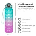 thumbnail image 5 of LL Goods Blue & Purple  Motivational Water Bottle – 32oz | BPA-Free | Multiple Colors, 5 of 10