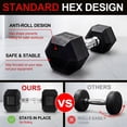 thumbnail image 3 of Sprint Demon 20 LB Rubber Hex Dumbbells, Set of 2, Non-Slip Grip for Home Gym Strength Training, 3 of 7