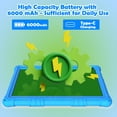 thumbnail image 2 of Newest 2026 Kids Tablet, 10 inch Android 15 Tablet for Kids, 8GB+32GB/1TB Toddler Tablet with Shockproof Case, 6000mAh Battery, Google Kids Space Parental Control, IPS Touchscreen Dual Cameras, Games, 2 of 7