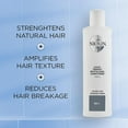 Nioxin System 2 Natural Hair Progressed Thinning Cleanser Shampoo and