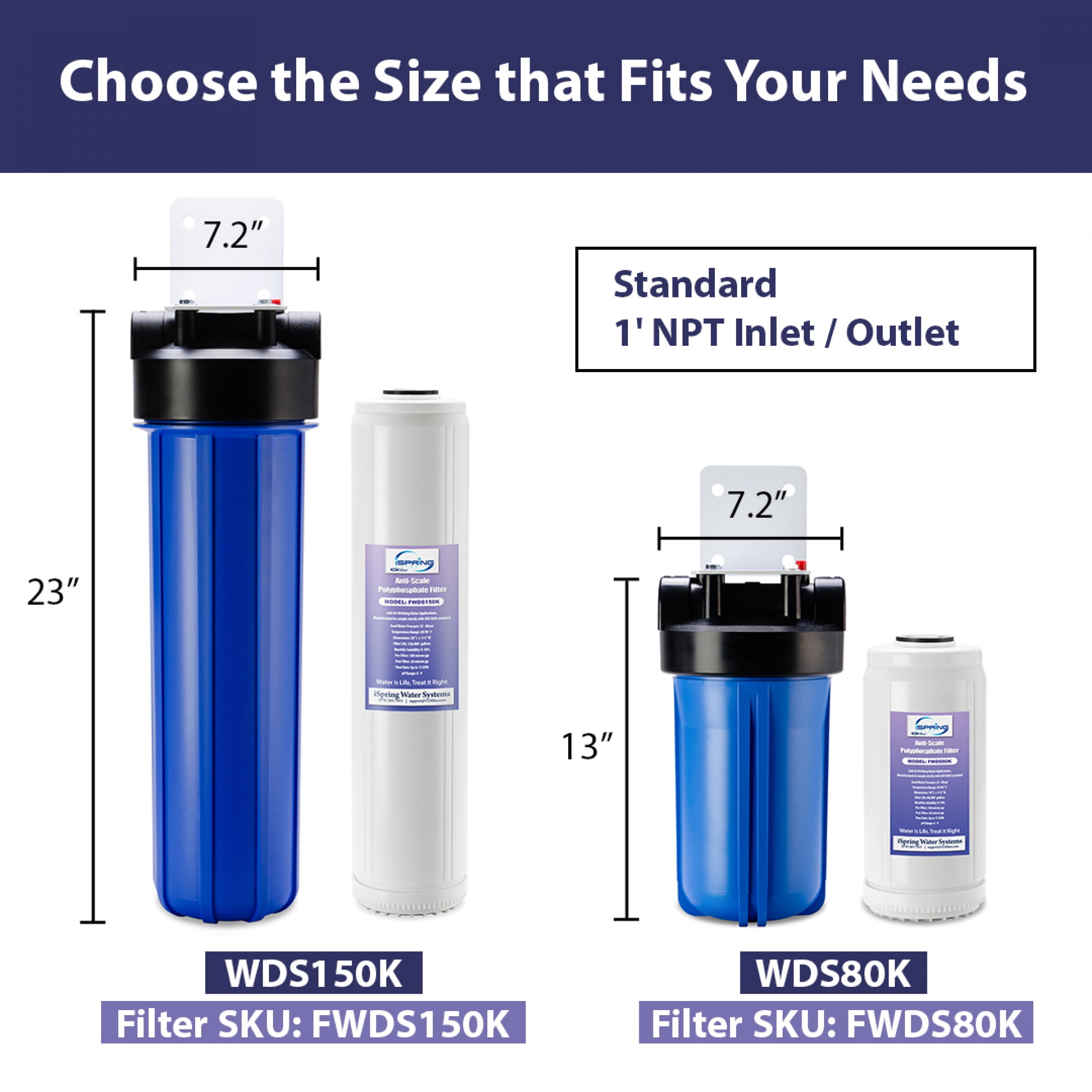 iSpring FWDS80K Anti-Scale Water Filter Replacement Cartridges, 10” x 4.5”, 10" x 4.5", White