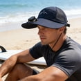 thumbnail image 5 of Solar Powered Wide Brim Hat with Fan, 360° Rotatable Fan Head, Dual Solar and USB Charging 650mAh Battery, Breathable Mesh for Outdoor Hiking Fishing Travel, 5 of 6
