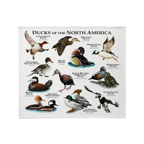 CafePress - Ducks Of North America Throw Blanket - Soft Fleece Throw Blanket, 50"x60" for All Ages