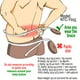 thumbnail image 3 of Faja lumbar de compresión ajustable NeoTech Care, gris, talla XXXL, 3 of 5