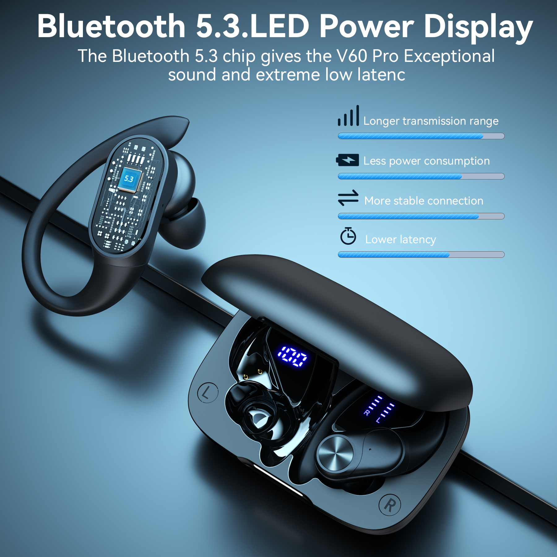 VEAT00L V6 Bluetooth Earbuds with 88Hr Playback, IPX7 Waterproof photo 8