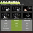 thumbnail image 4 of HOATWOU LED Headlamp,Super Bright Sensor 350 Lumen 6 Light Modes Headlamp Flashlight,USB RechargeableHead lamp,IPX6 Waterproof Lightweight COB Headlight, Perfect for Camping,Running, 4 of 7