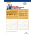 thumbnail image 2 of Aceite de Motor Sintético CRP Automotive Pentosin 5W-40 Alto Rendimiento II 5 Litros, 2 of 4