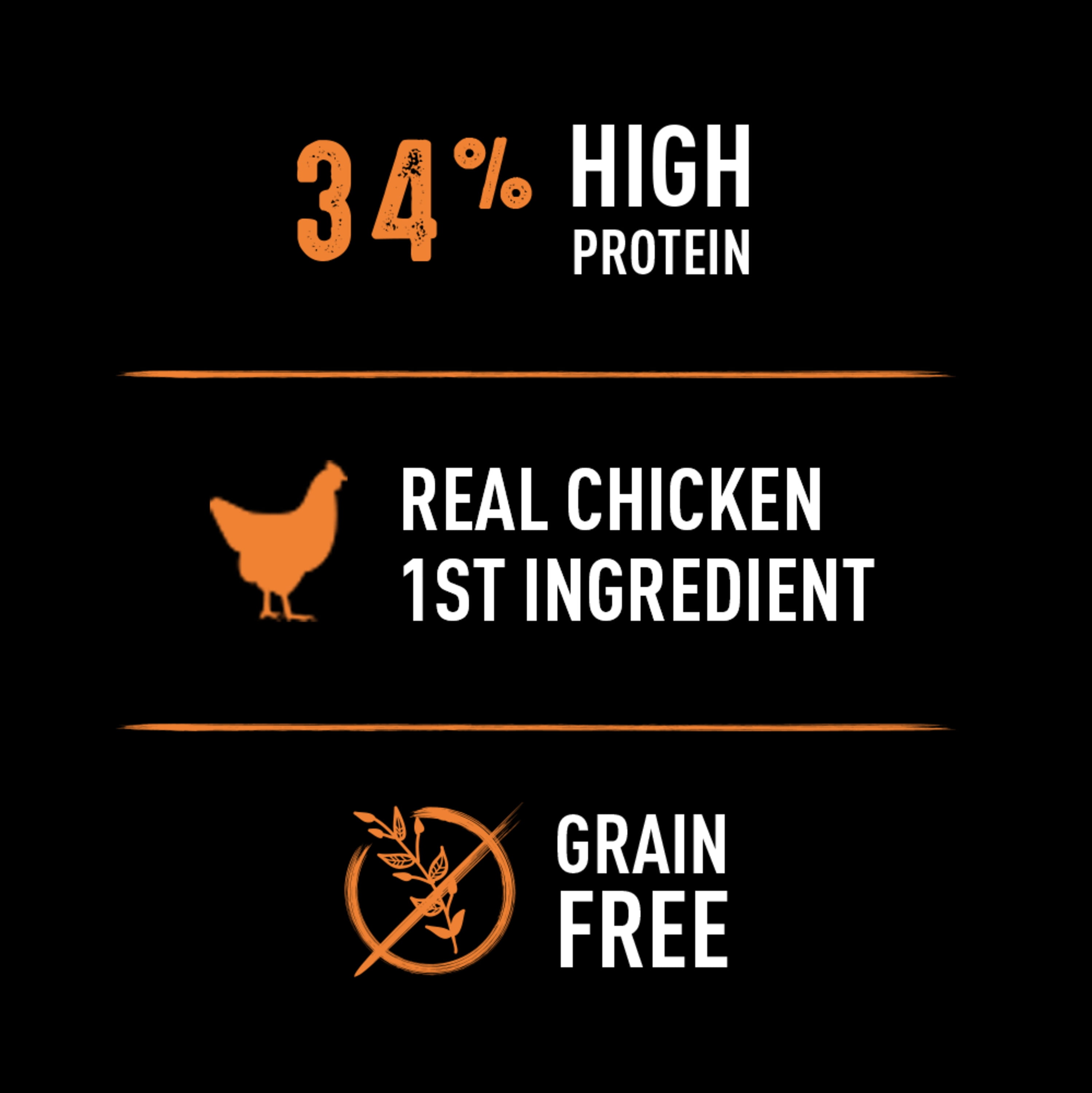 Crave dog food first bag free outlet