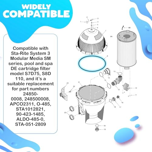 Pool Filter O-Ring Replacement for 21" Sta-Rite System 3, DE SD S7D75, S7M120, S7M400, S7MD60, S7MD72, S7S50 – Heavy-Duty Rubber O-Ring Replacement for 24850-0008 or O-485