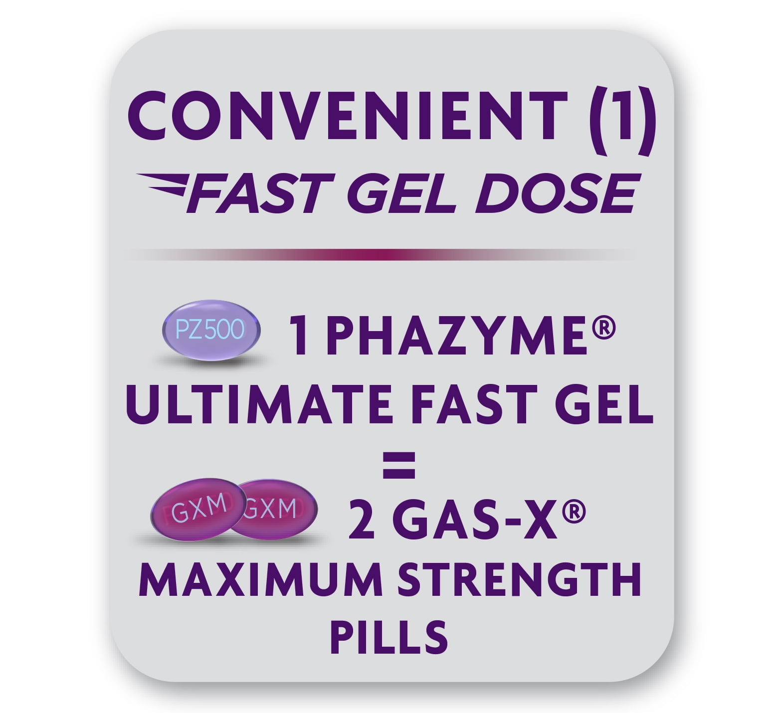 Phazyme Ultimate Gas & Bloating Relief, Gas Relief Works in Minutes, 20 Fast Softgels