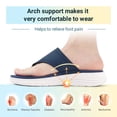 thumbnail image 3 of FitVille Wide Flip Flops for Women with Arch Support Women Beach Flip Flops Pool Slippers Non Slip, Eclipse Blue, 3 of 8