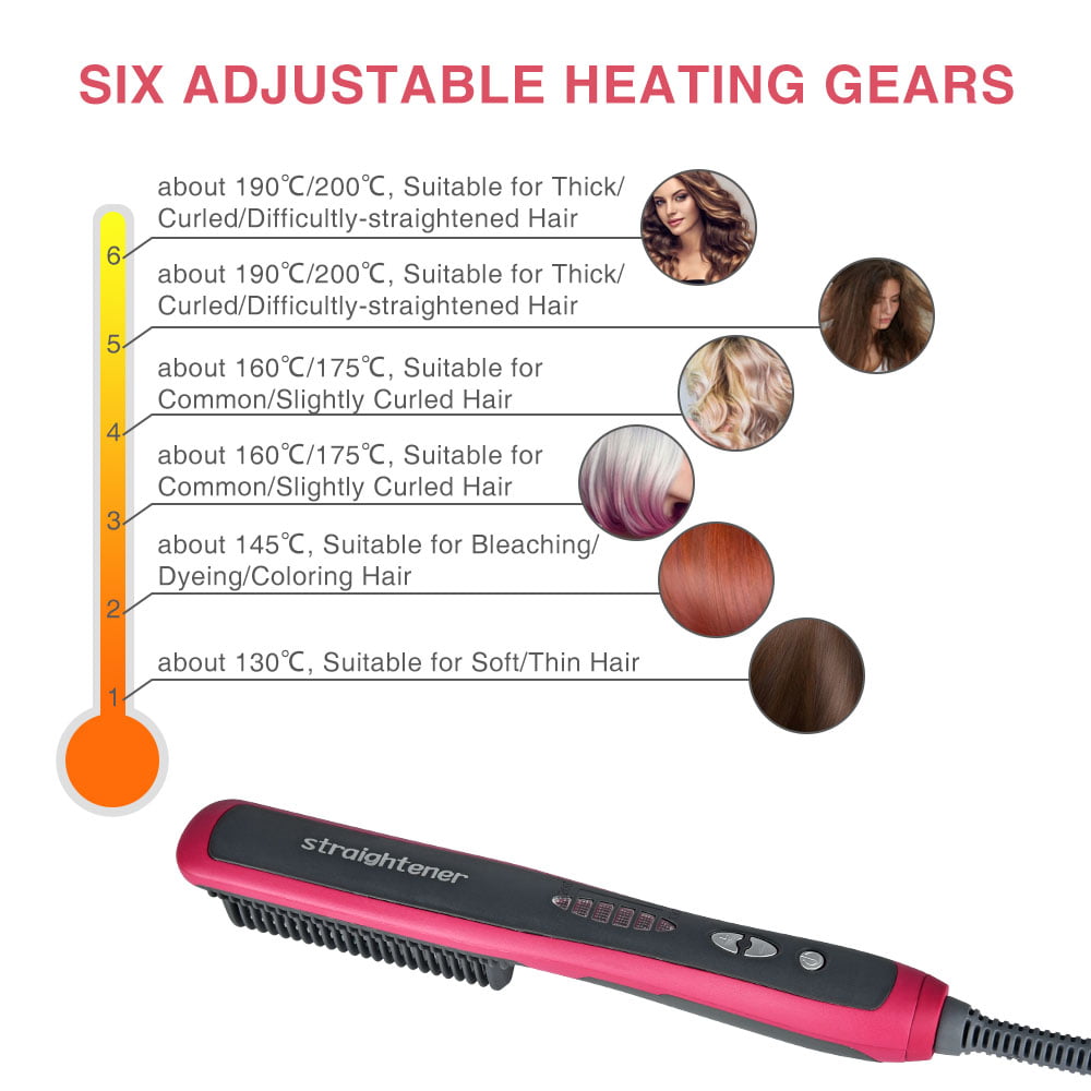 AlvageElectric Hair Curling Curler Brush Wet And Dry Dual Use Anti-Scald  Ceramic Ionic Hair Brush For All Hair Types 