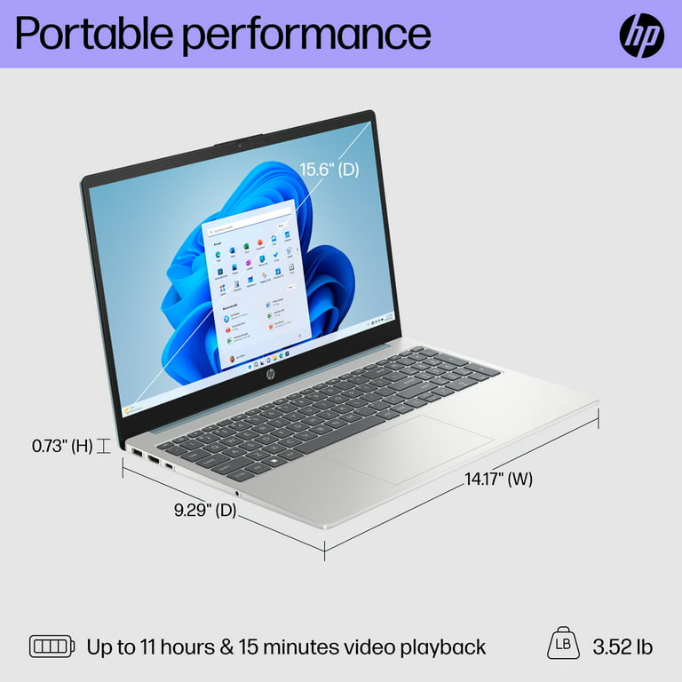HP - Portable 17,3 po - AMD Ryzen 5-7520U - SSD 1 To - RAM 16 Go