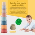 thumbnail image 3 of Juego de 2 Bloques de Construcción Educativos Sunnimix Juguetes de tazas apilables para niños, 3 of 8