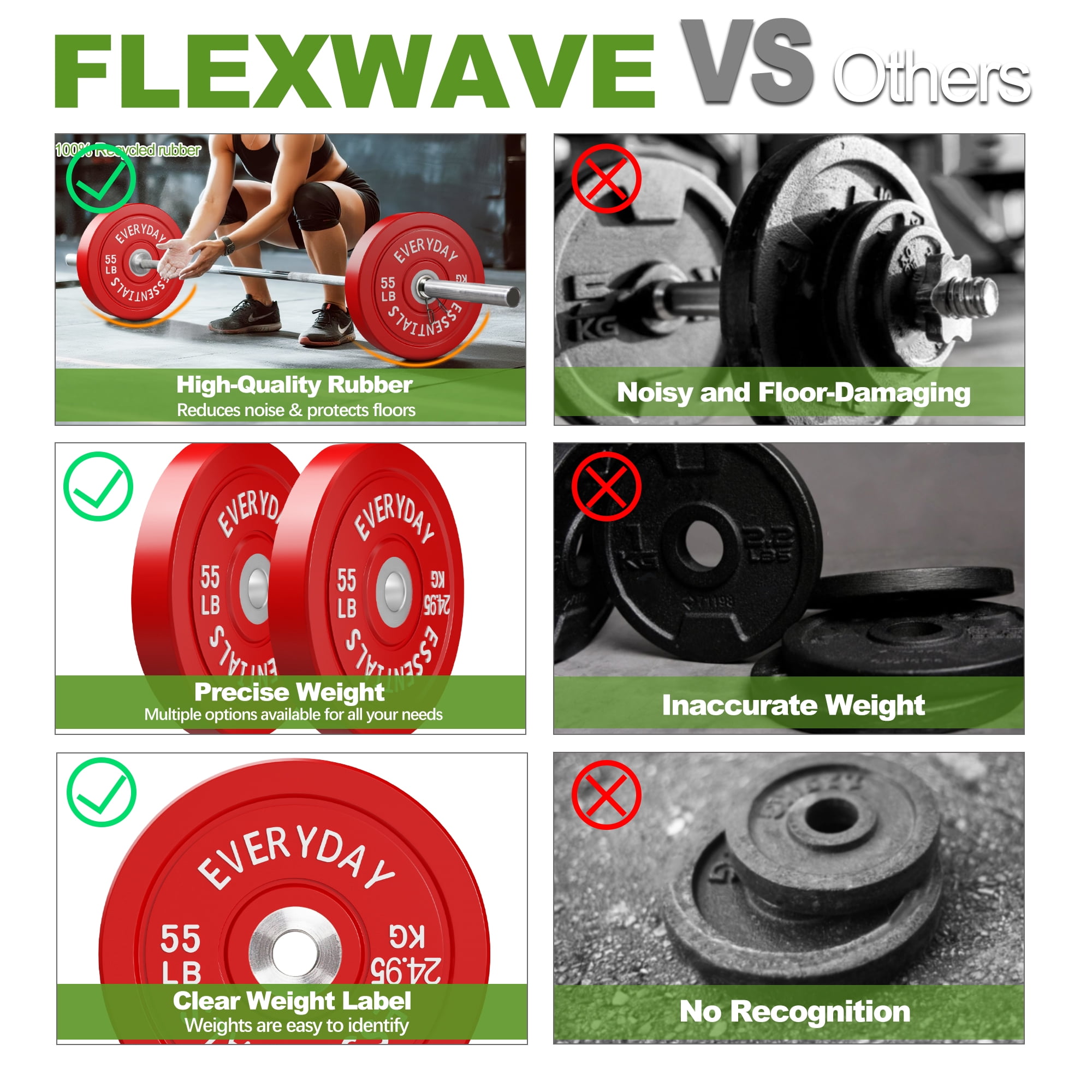 FlexWave Olympic Bumper Plates Pair 55LB, 2-Inch Rubber Barbell Plates with Steel Insert, Color-Coded Weight Plates for Weightlifting, Cross Training & Home Gym