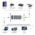 thumbnail image 3 of Captura de audio y video USB hembra a 4K HDMI YUANXCMXG, 3 of 5