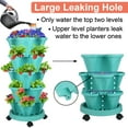 thumbnail image 6 of Strawberry Planter, 5 Tier Stackable Gaden Tower for Flowers, Vegetables, Grow Your Own Herb Garden Vertical Oasis of Vegetables and Succulents,Teal, 6 of 6