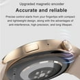 thumbnail image 4 of DT4 Mate Women Smart Watch Men Compass NFC Bluetooth Call  Screen 1.5 inch Waterproof Sport Modes Heart Rate Smartwatch (Black), 4 of 7