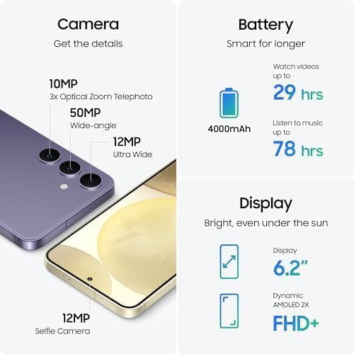 Open Box Samsung Galaxy S24 5G 256GB With Galaxy AI | 6.2” 120Hz Dynamic LTPO AMOLED Display | GSM Unlocked International Version Dual SIM Smartphone