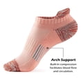 thumbnail image 4 of WINDLAND 5 Pairs Running Socks for Women Men Ankle Socks Breathable Sports Socks Trainer Socks Athletic Socks Short Socks, 4 of 11