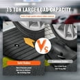 thumbnail image 3 of KFFKFF Rubber Threshold Ramp Door Ramp 1" Rise 33069 lbs Load Rubber Curb Ramp, 3 of 9